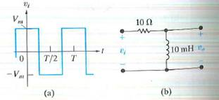 The periodic square-wave voltage seen in Figure. 1(a) is applied to the ...