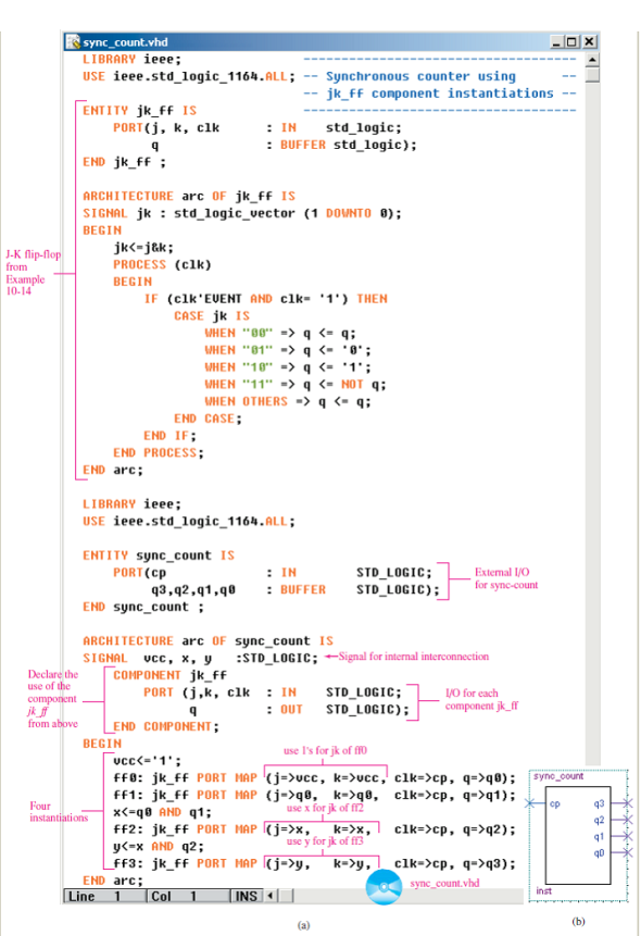 Figure (a) is the VHDL implementation of a 4-bit synchronous counter.(a ...
