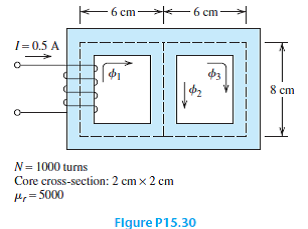 Compute the flux in each leg of the magnetic core shown in Figure P15 ...
