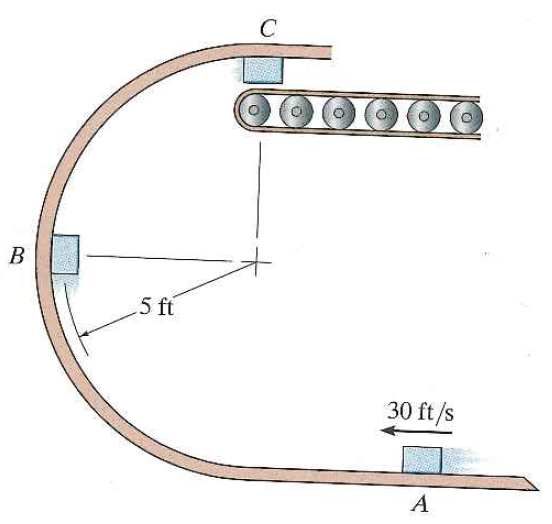 The 2 lb Box Slides On The Smooth Circular Ramp If The Box Has A 