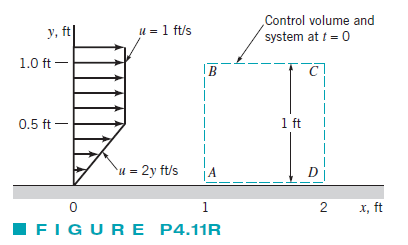 Air flows over a flat plate with a velocity profile given by for as ...