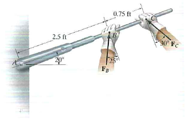 If FB = 30 lb and FC = 45 lb. determine the resultant moment about the ...