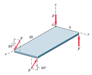 The thin rectangular plate is subjected to the four forces shown ...