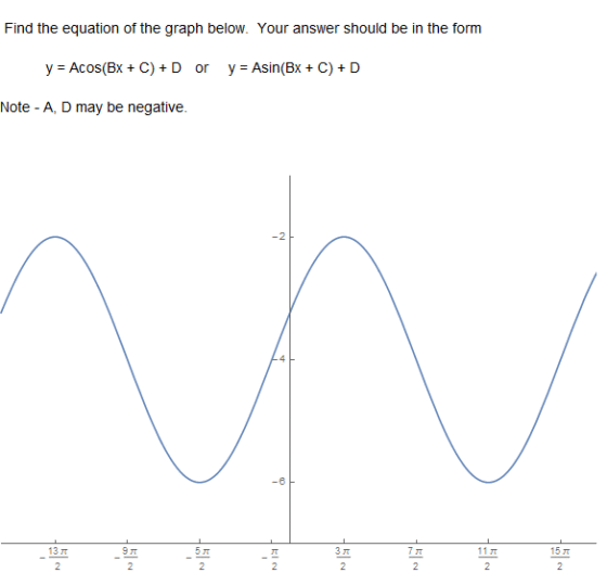 05162017102713_TR-Graphs_05F0MTAY_25.gif