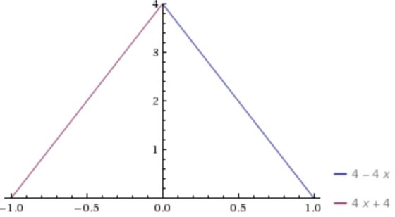 1612676686105305.png image.png