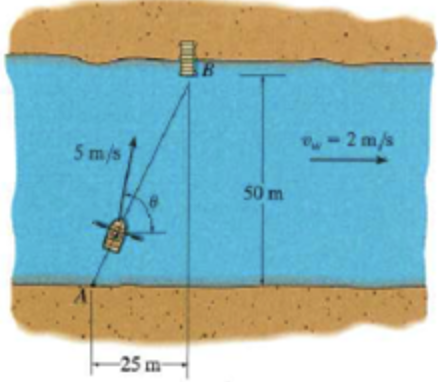 1613008976544206.png image.png