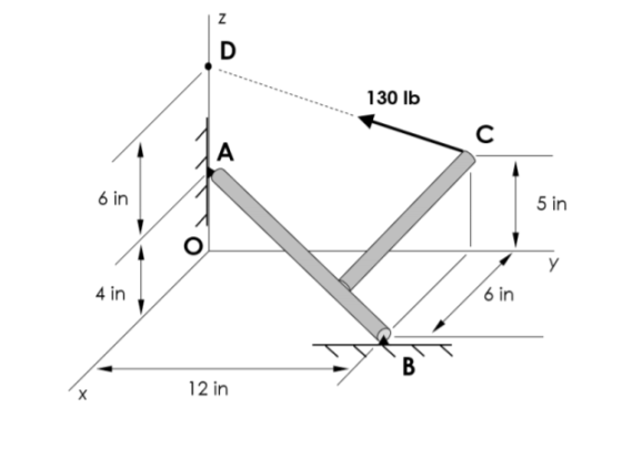 1614564130212404.png statics hw.png