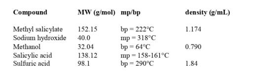1618458507109369.png experiment 8 compounds.png