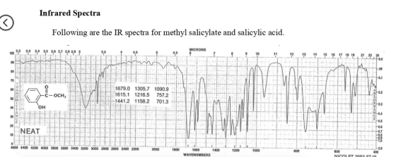1619566881155437.png experiment 8 IR methyl salicylate.png