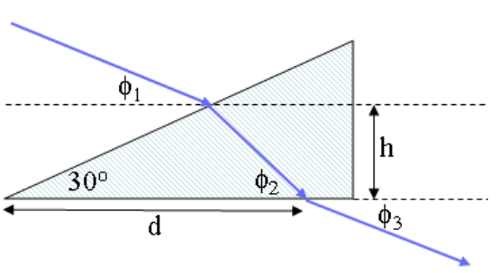 1620378514172924.png image.png