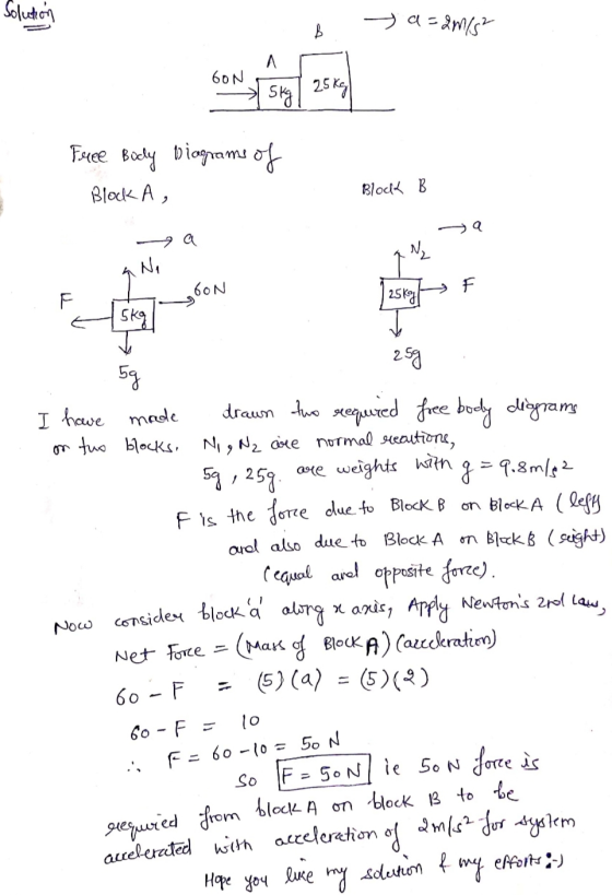 Solution B a=2m/s² 60 Free Body Diagrams of Block A, Block B - २ - a Izskega ska-yoon I have made drawn two required free bod