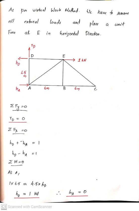 have to remove As por virtual Work Method. all external loads and place Force at E in honzontal Direction. a unit Үр A D E →