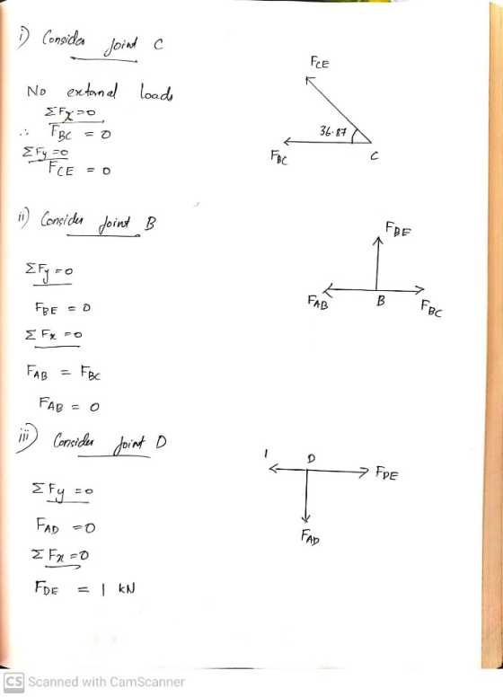 i Consides Joint a FCE loads No extanal Σχο, FBC Fy 20 =D 36-87 FCE = 0 ii) Consider joint B FBE EFy Fo FBE FAB B so FBC EF