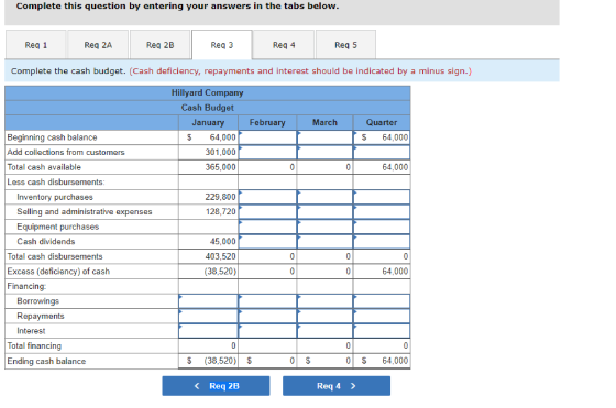 homework master budget.png