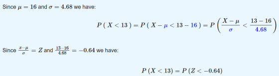 Since u= 16 and 0 = 4.68 we have: P(X < 13 ) = P ( X – u < 13 – 16 ) = P P(X= 13 – 16 4.68 Since Z and 13-16 4.68 -0.64 we h