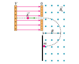 Image for J. J. Thomson is best known for his discoveries about the nature of cathode rays. Another important contributi