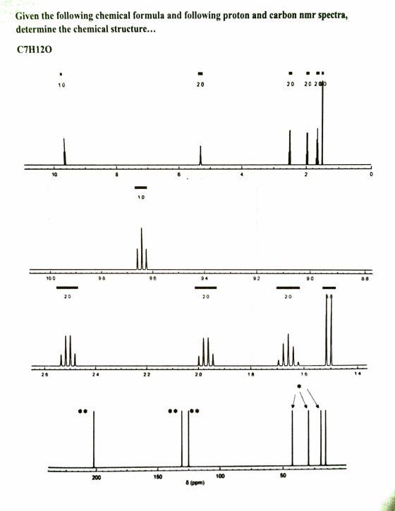 1630307627279162.jpg chem formula nmr1.jpg