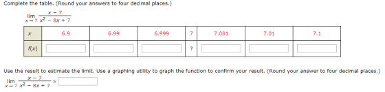 Complete the table. (Round your answers to four decimal places.) x - 7 lim X7 x 8x 7 6,9 6.99 6.999 7.001 7,01 7.1 f(x) ? Use