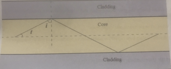 1632130678204052.png image.png