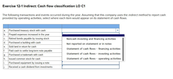 Exercise 12-1 Indirect: Cash flow classification LO C1 The following transactions and events occurred during the year. Assumi