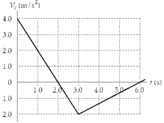 1632524849167109.png image.png