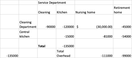 Q2.png