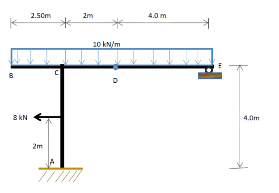 1633947512140497.png Fig 1.png