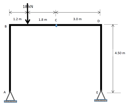 1633949890183055.png Fig 2.png