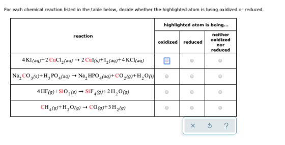 For each chemical reaction listed in the table below, decide whether the highlighted atom is being oxidized or reduced. highl