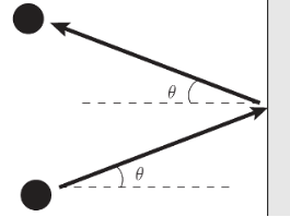 1638935590627936.png image.png