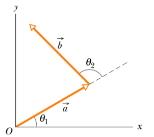 1639193283155653.png image.png