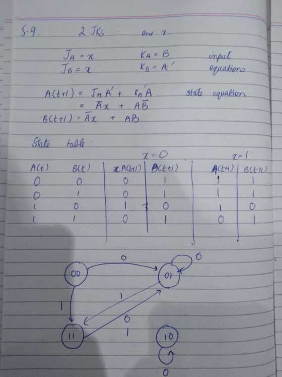WhatsApp Image 2021-12-28 at 10.57.58 PM.jpeg