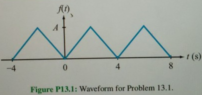 1641106661199042.png image.png
