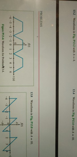 13.2 Waveform in Fig. P13.2 with A 4 13.4 Waveform in Fig, P13.4 with A 10. PROBLEMS 13.8 Waveform in Fig. P13.8 with A 10. A