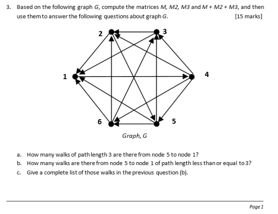 Graph.PNG