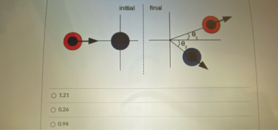 initial final B 2 1.21 0.26 O 0.94
