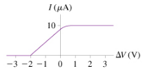 1641981790117967.png image.png