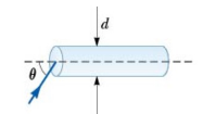 1641991108832074.png image.png