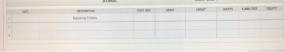 JOURNAL DEBIT POST, RER CREDIT ASSETS LIABILITIES DATE EQUITY DESCRIPTION Adjusting Entries 2