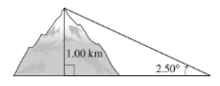 1643030416138093.png image.png