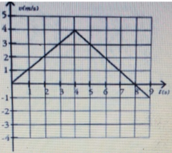 1643526580136116.png image.png