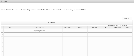 Journal Journalize the December 31 adjusting entries. Refer to the Chart of Accounts for exact wording of account titles PAGE