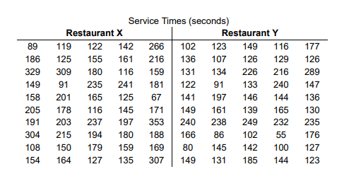 1648155308183334.png data for #9.PNG