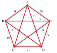 1648879278341871.png image.png