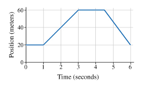 1649325031665432.png image.png