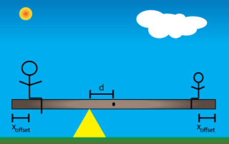 1650111697351522.png image.png