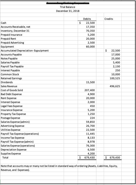 Screenshot trial balance.png